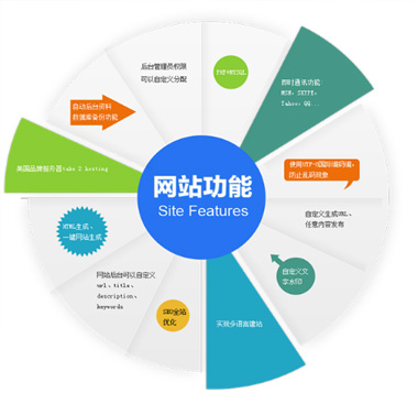 &#21315;&#20159;&#25163;&#26426;&#32593;&#39029;&#29256;&#30331;&#24405;&#20837;&#21475;&#45;&#21315;&#20159;&#40;&#20013;&#22269;&#41;