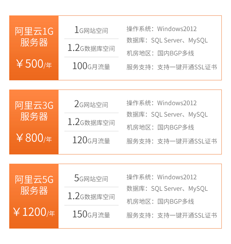 &#21315;&#20159;&#25163;&#26426;&#32593;&#39029;&#29256;&#30331;&#24405;&#20837;&#21475;&#45;&#21315;&#20159;&#40;&#20013;&#22269;&#41;