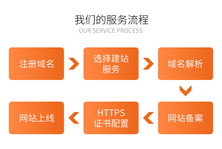 &#21315;&#20159;&#25163;&#26426;&#32593;&#39029;&#29256;&#30331;&#24405;&#20837;&#21475;&#45;&#21315;&#20159;&#40;&#20013;&#22269;&#41;